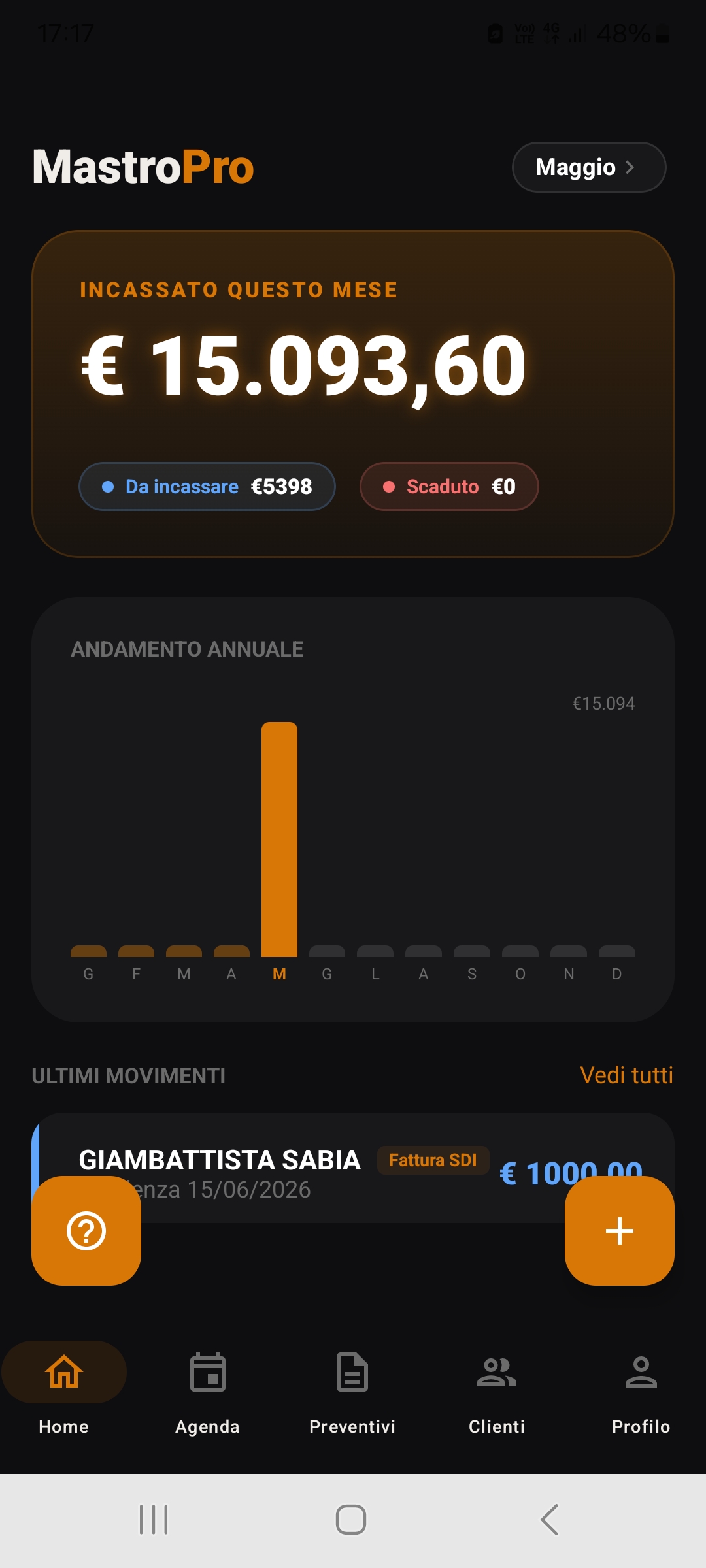 Schermata Home di MastroPro con il riepilogo incassi del mese